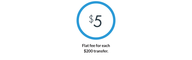 Flat Fee